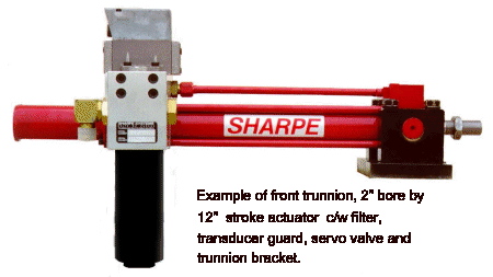 Sharpe Precision Built Servo Actuator